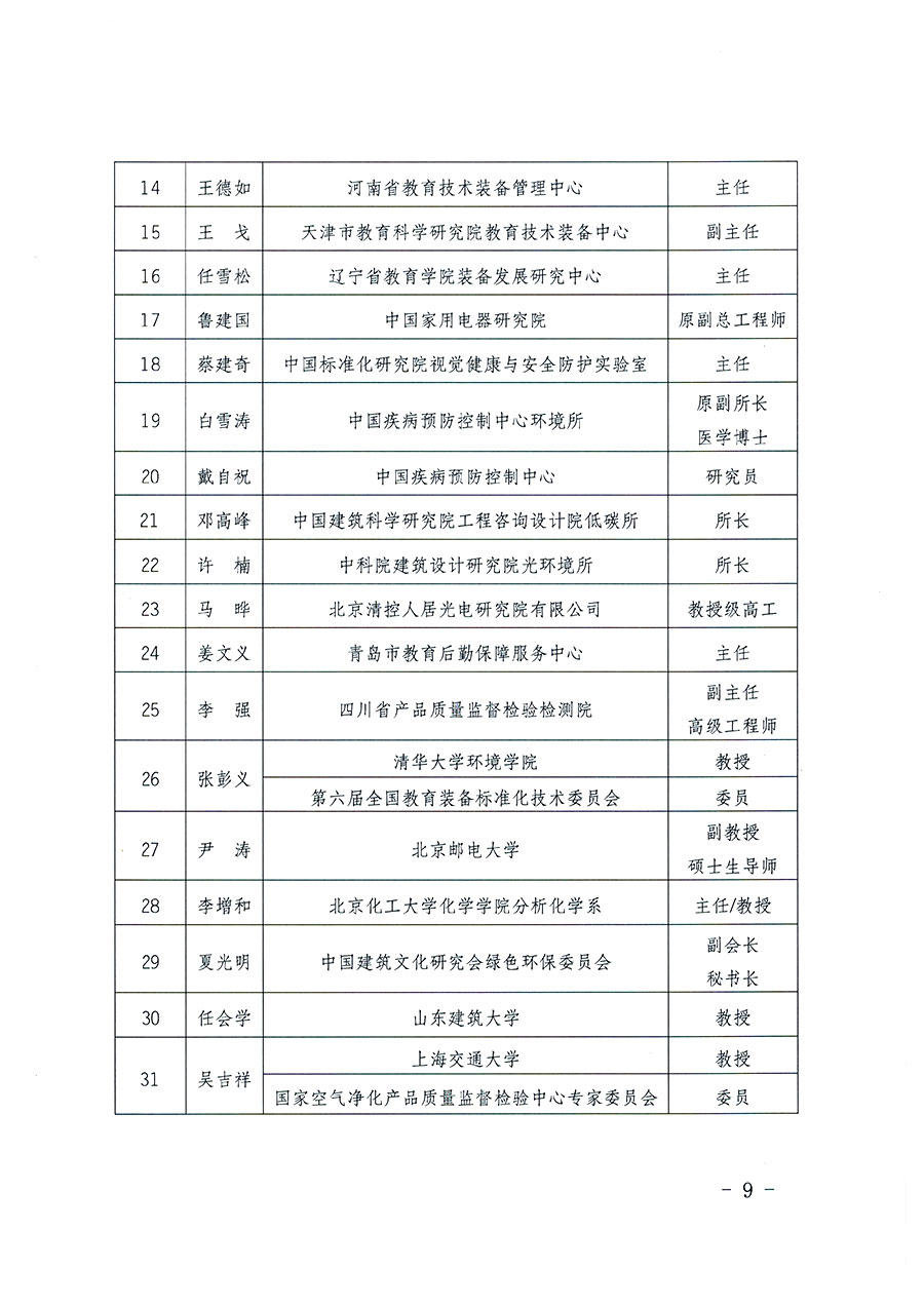 中國質量檢驗協會關于教育裝備專業委員會成立大會暨第一次會員代表大會和第一屆理事會相關表決結果的公告(中檢辦發〔2022〕133號)