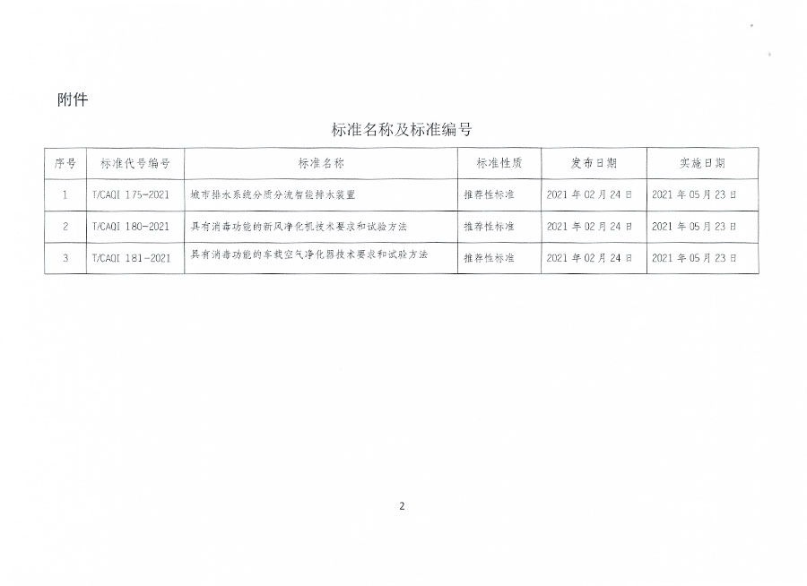 中國質量檢驗協會公告（2021年4號）