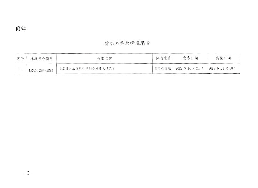 中國質量檢驗協會公告（2022年15號）